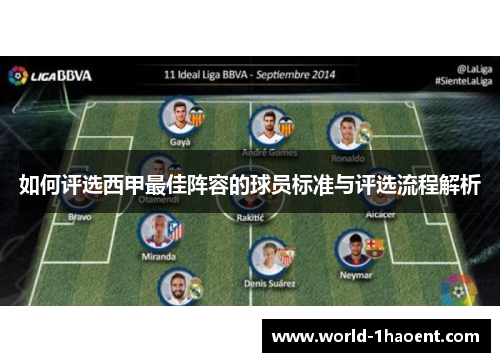 如何评选西甲最佳阵容的球员标准与评选流程解析