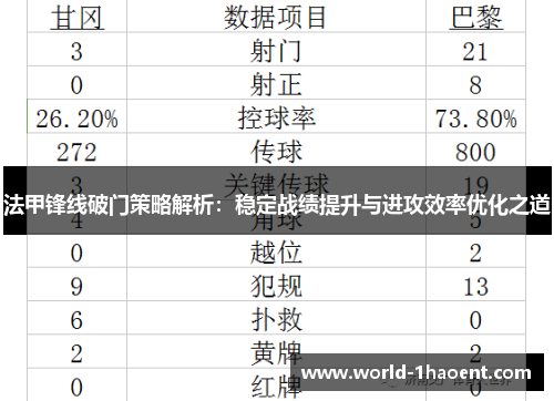 法甲锋线破门策略解析：稳定战绩提升与进攻效率优化之道