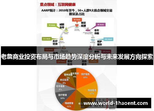 老詹商业投资布局与市场趋势深度分析与未来发展方向探索 老詹商业投资布局与市场趋势深度分析与未来发展方向探索
