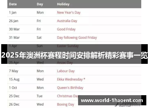 2025年澳洲杯赛程时间安排解析精彩赛事一览
