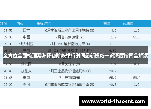全方位全面梳理澳洲杯各阶段举行时间最新权威一览深度指南全解读