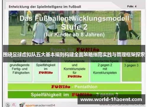 围绕足球虚拟队五大基本规则构建全面策略指南实践与管理框架探索