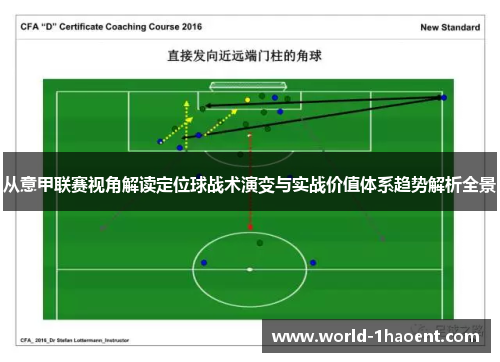 从意甲联赛视角解读定位球战术演变与实战价值体系趋势解析全景 从意甲联赛视角解读定位球战术演变与实战价值体系趋势解析全景