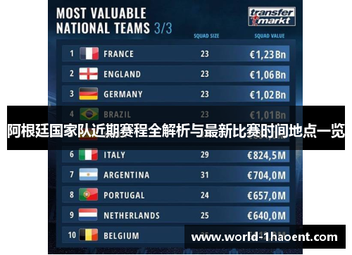 阿根廷国家队近期赛程全解析与最新比赛时间地点一览