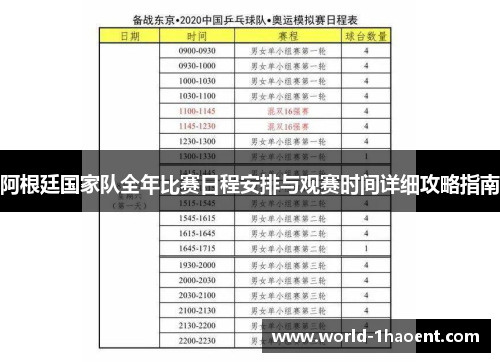 阿根廷国家队全年比赛日程安排与观赛时间详细攻略指南 阿根廷国家队全年比赛日程安排与观赛时间详细攻略指南